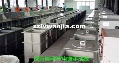 电镀槽.手动线