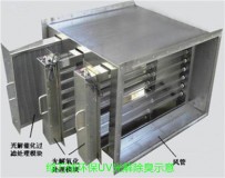 UV光解除臭塔
